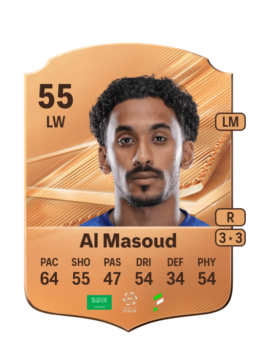 Ali Al Masoud