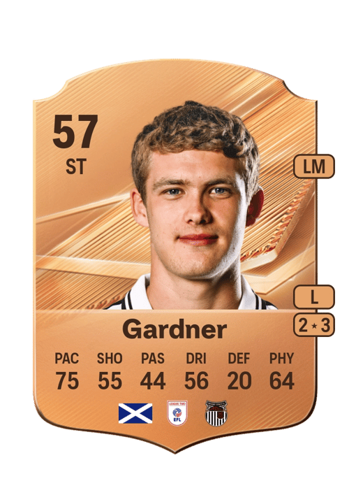 Cameron Gardner