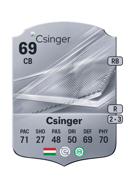 Márk Csinger