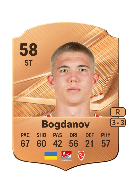 Dmytro Bogdanov