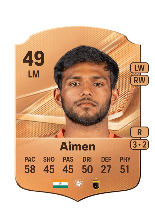 Mohammed Aimen