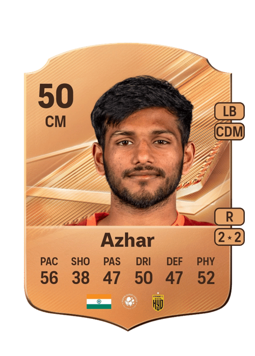 Mohammed Azhar