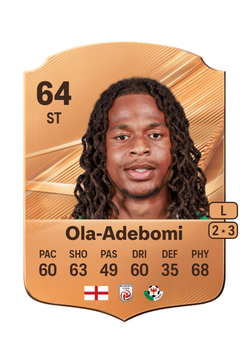 Ademola Ola-Adebomi