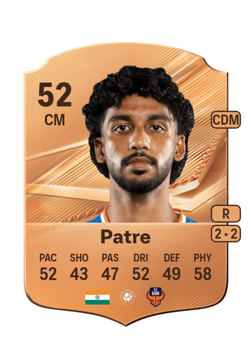 Harsh Patre