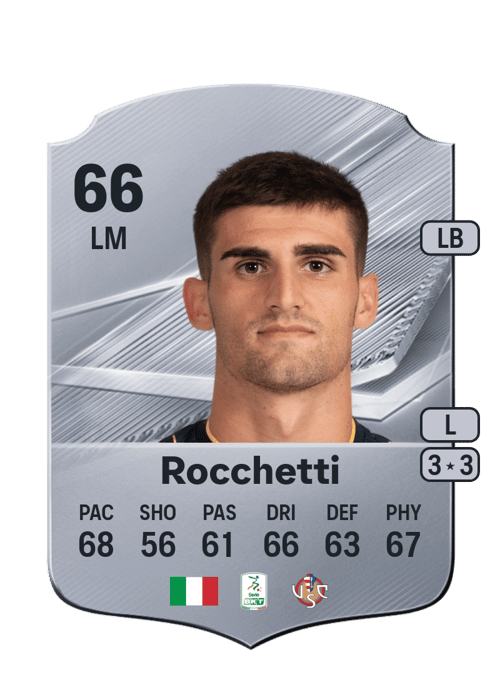 Yuri Rocchetti