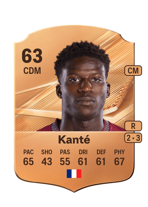 Mohamadou Kanté