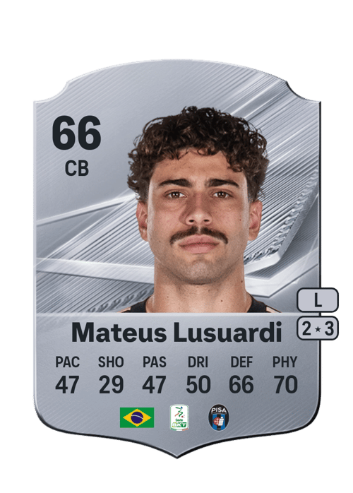 Mateus Lusuardi