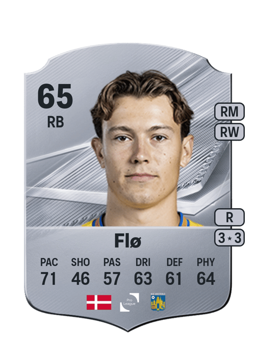 Lasse Flø