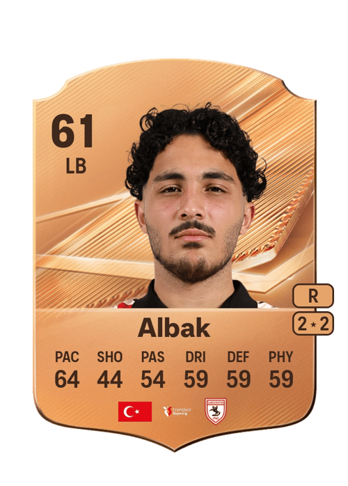 Enes Albak