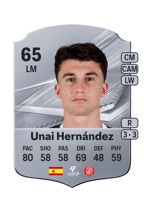 Unai Hernández