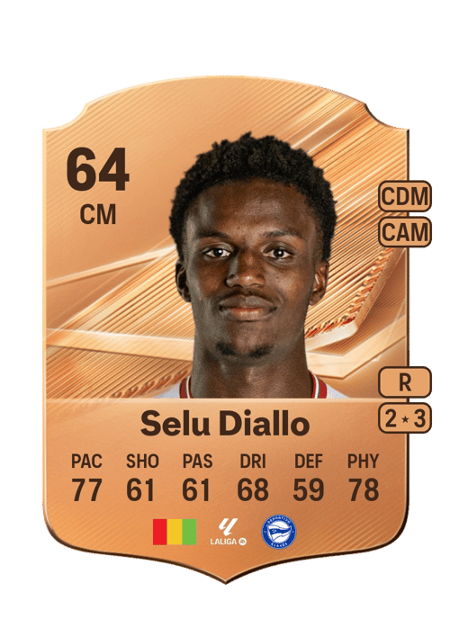 Selu Diallo