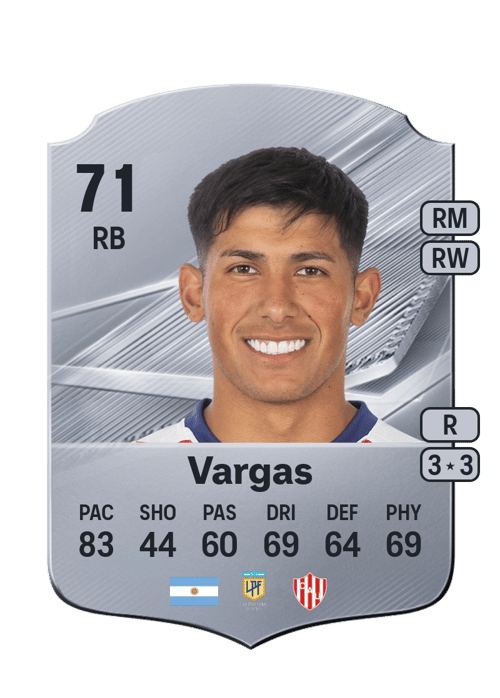 Lautaro Vargas
