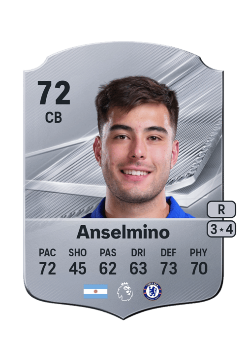 Aarón Anselmino