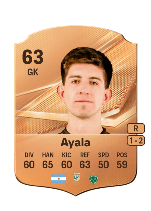 Thyago Ayala