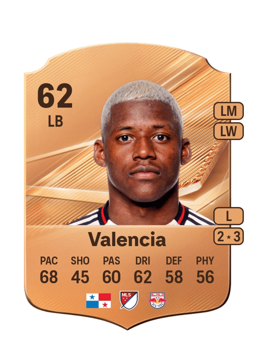 Omar Valencia