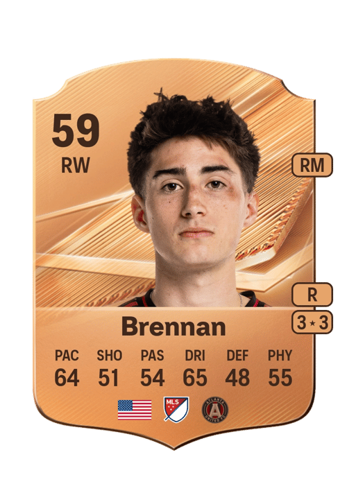 Luke Brennan