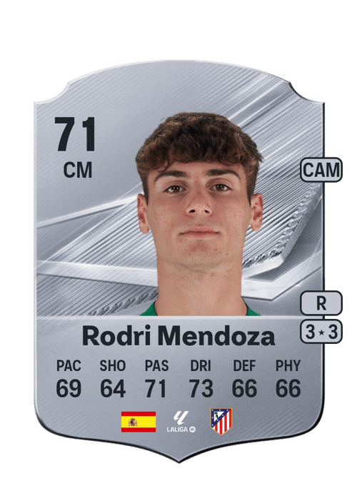 Rodri Mendoza