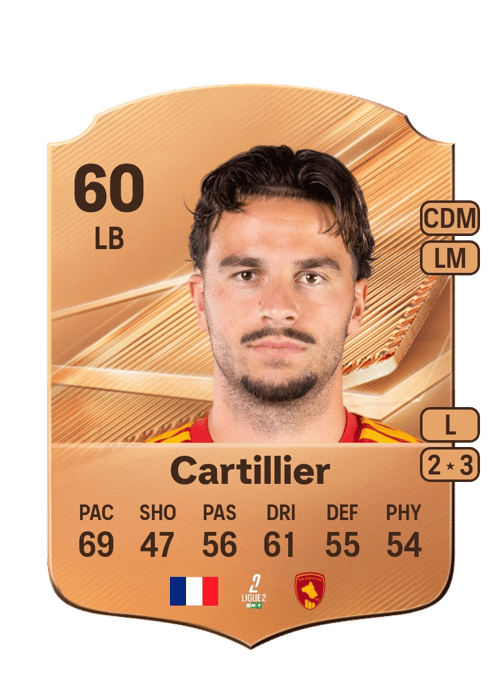 Antonin Cartillier