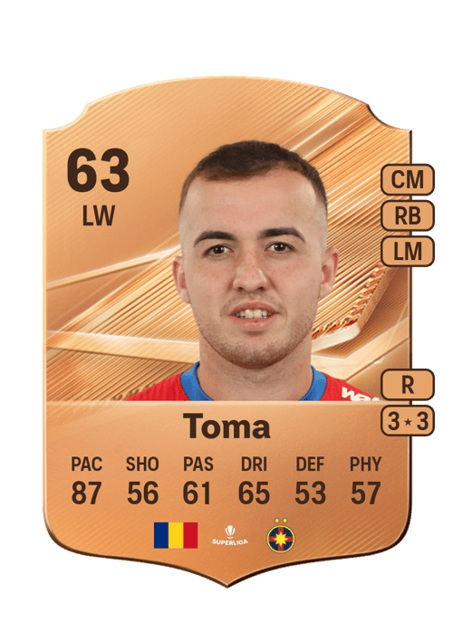 Mihai Toma