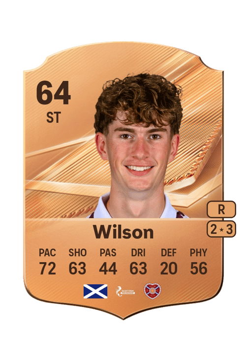 James Wilson