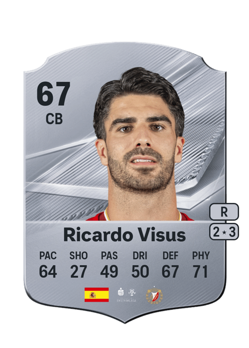 Ricardo Visus