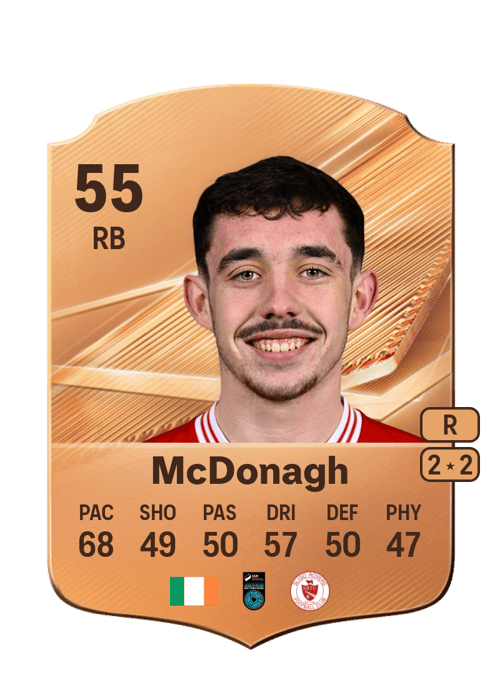 Kyle McDonagh