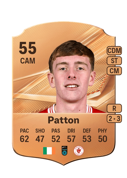 Daire Patton