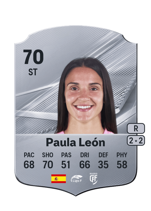 Paula León