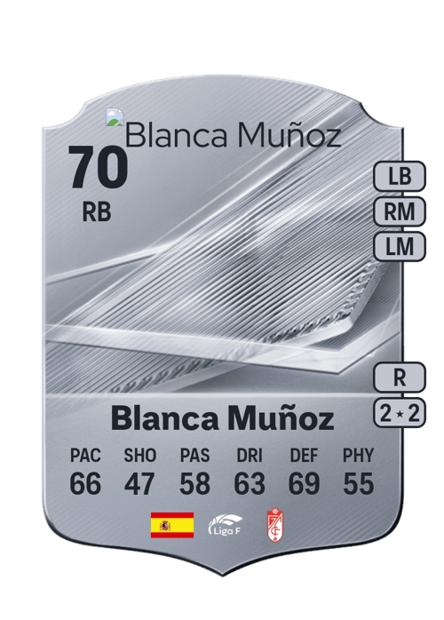 Blanca Muñoz