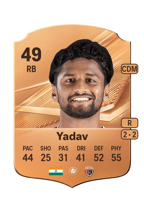 Robin Yadav