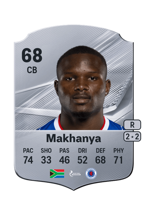 Olwethu Makhanya