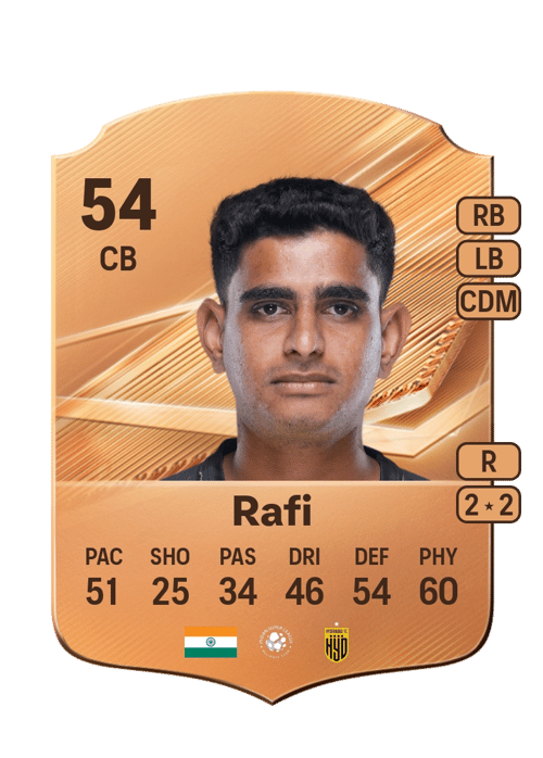 Muhammed Rafi