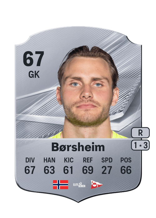 Martin Børsheim
