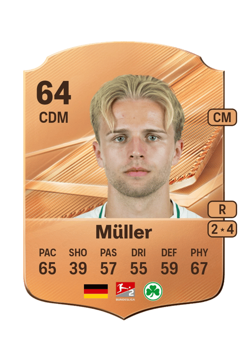 Philipp Müller