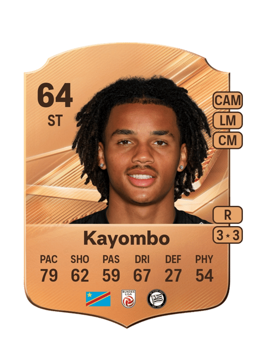 Axel Kayombo