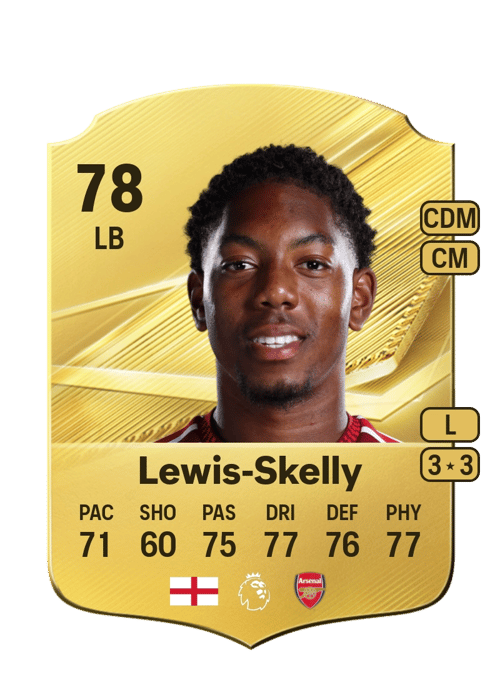 Myles Lewis-Skelly