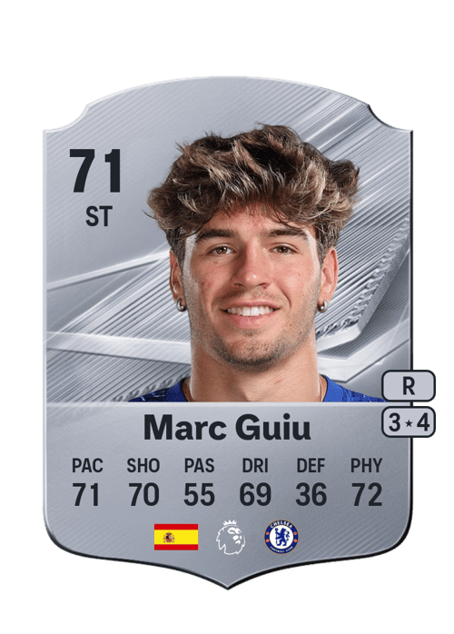 Marc Guiu