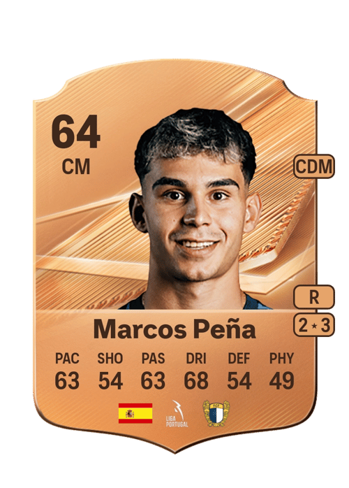 Marcos Peña