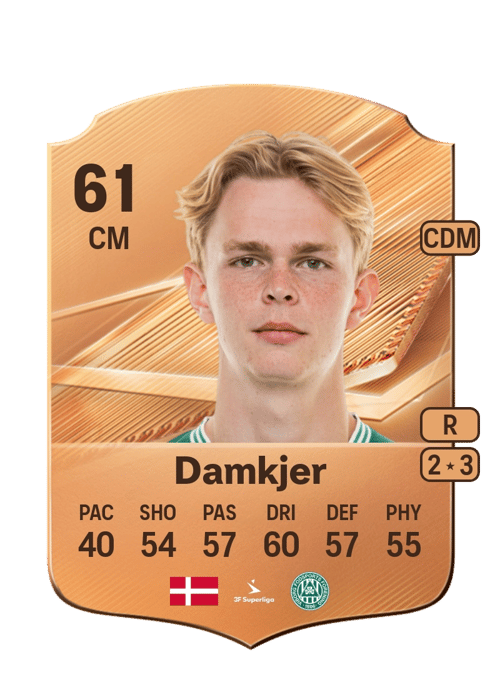 Frederik Damkjer