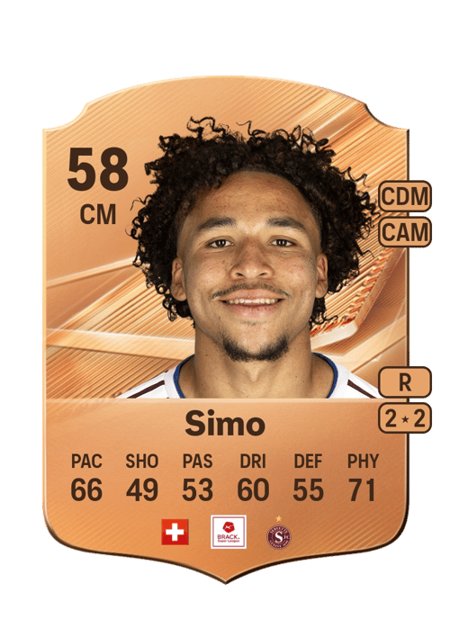 Jarell Njiké Simo