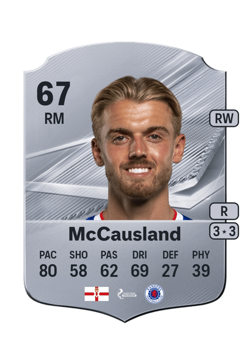 Ross McCausland