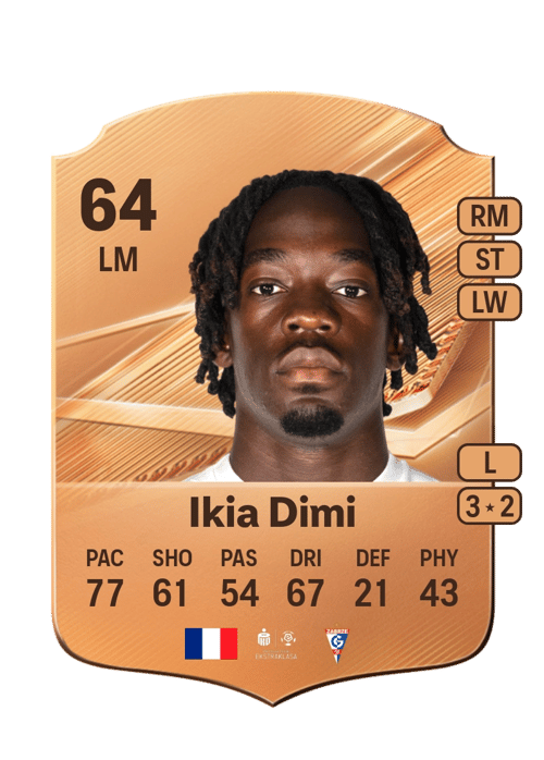 Yvan Ikia Dimi