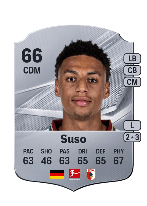 Sima Suso