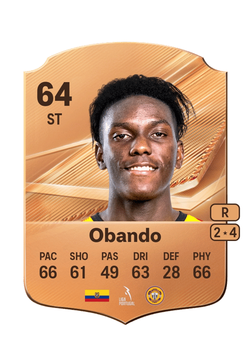 Allen Obando