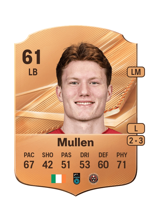 Senan Mullen