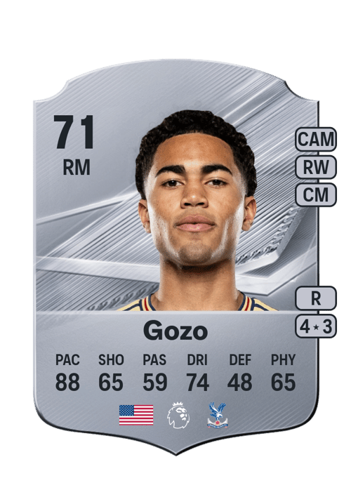 Zavier Gozo
