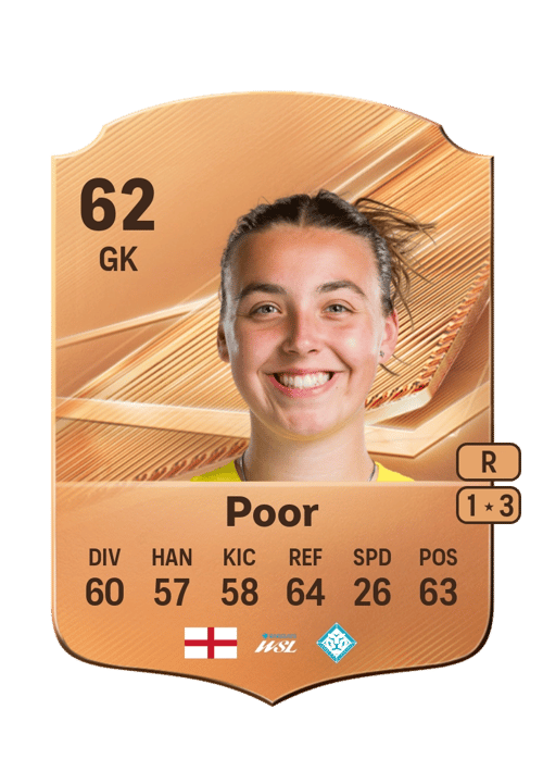 Sophia Poor
