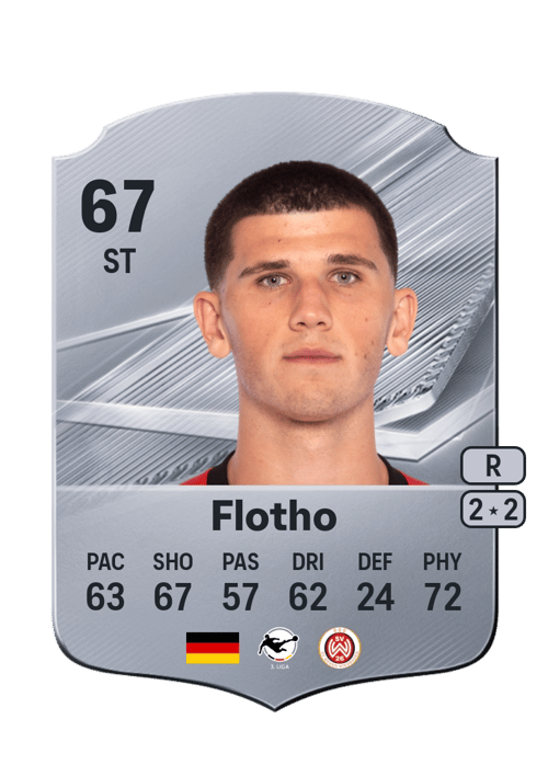 Moritz Flotho