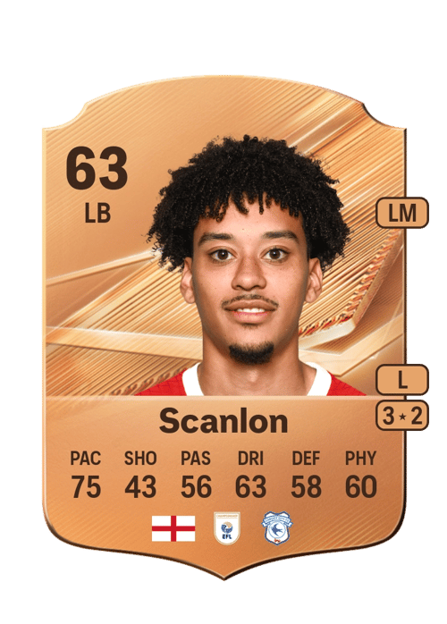 Calum Scanlon