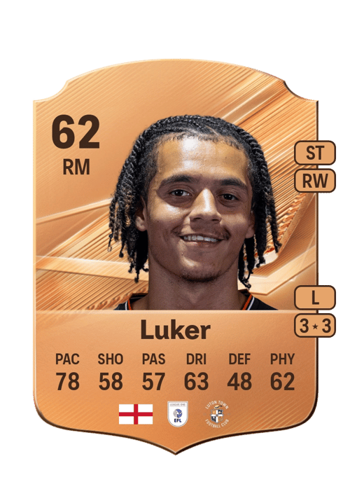 Jayden Luker